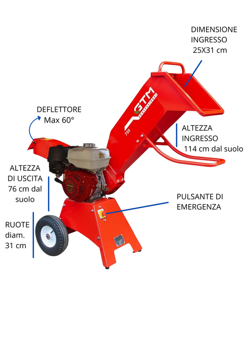BIOTRITURATORE 750 GTM motore Loncin