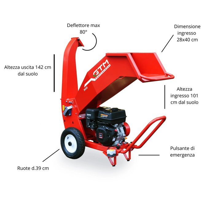Biotrituratore 900 GTM