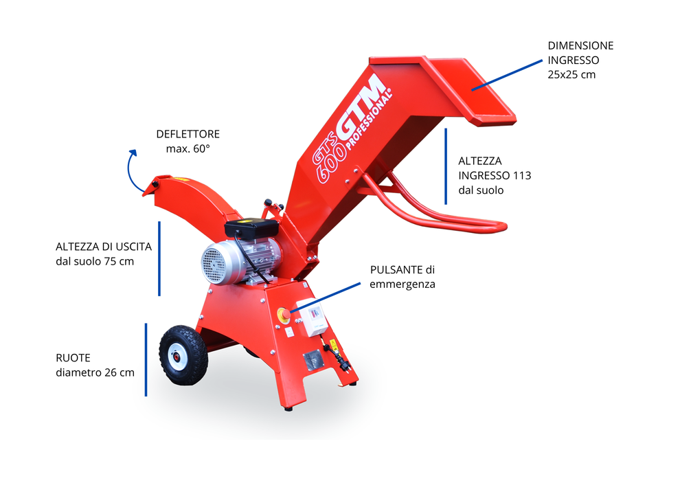Biotrituratore 600 GTM