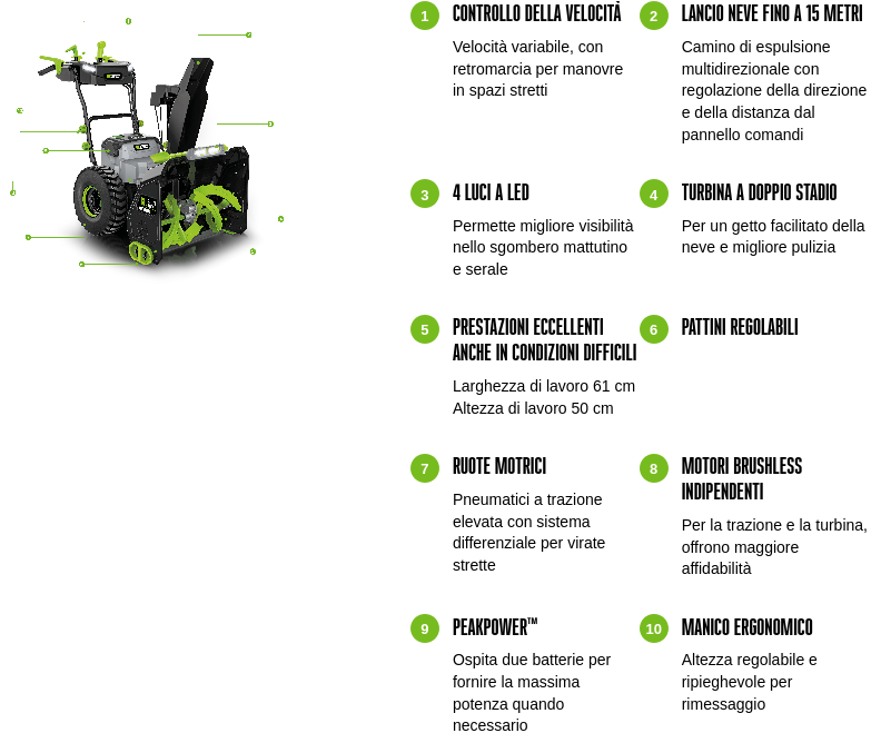 Kit spazzaneve SNT2400E  EGO + 2 Batterie 7,5 AH + 2 Caricabatteria rapido. AUTUNNO 2024